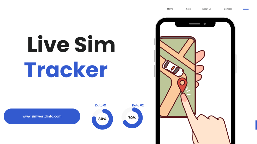 Live Sim Tracker